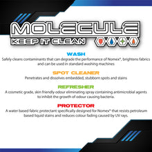 Load image into Gallery viewer, Refresher - Molecule